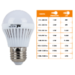 Bec Led